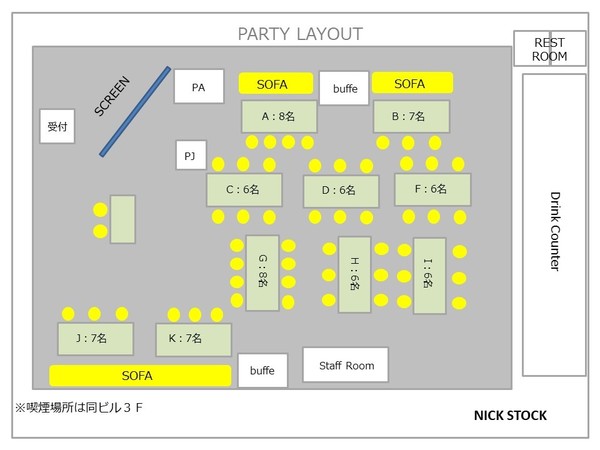 NICK STOCK～ニック ストック～名古屋駅前店の1.5次会持出0