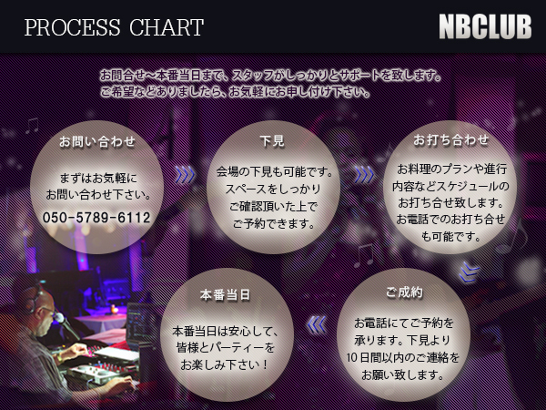 GINZA NAMIKI ST． NB CLUBのスケジュールのメイン画像