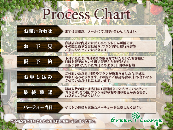 渋谷 原宿 Green Lounge【シブヤ ハラジュク グリーンラウンジ】の選ばれる理由のメイン画像