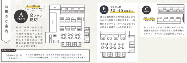 CIRCUS（サーカス）CAFE＆DININGのある日の新郎新婦