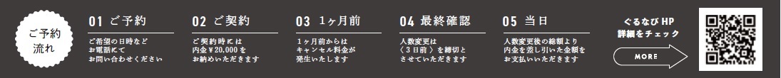 CIRCUS（サーカス）CAFE＆DININGのある日の新郎新婦