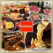 Wedding Lounge ROUND DINING (ラウンドダイニング)の見取図・式の流れ